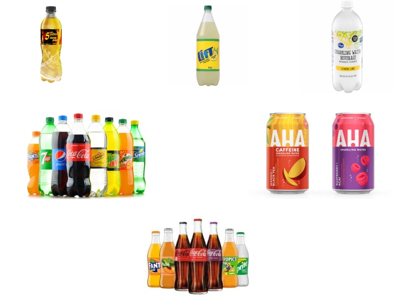 Description de la ligne de production de boissons gazeuses